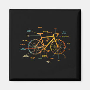 Íman Anatomia de uma Bicicleta - Peças de Bicicleta