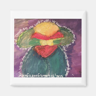 Íman Ângulos de que você precisa