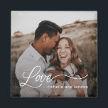 Íman Apenas Ame O Magnete De Fotografias A Cores Editáv<br><div class="desc">Os presentes fotográficos são os melhores presentes! Facilmente personalizado com seu texto e/ou foto(s) para uma aparência personalizada. Concebido por Berry Berry Sweet,  moderno Stationery e presentes personalizados. Visite nosso site em www.berryberrysweet.com para ver nossas linhas de produtos de cheio.</div>