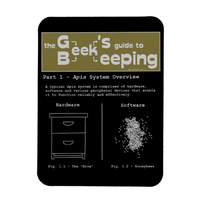 Íman Apicultura do geek (Visão geral do sistema) - Magn (Vertical)
