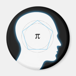 Íman Aproximação de Pi Arquimedes