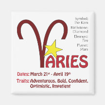 Aries Traits Magnet