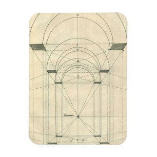 Íman Arquitetura Antiga, Perspectiva de Arco Renascenti