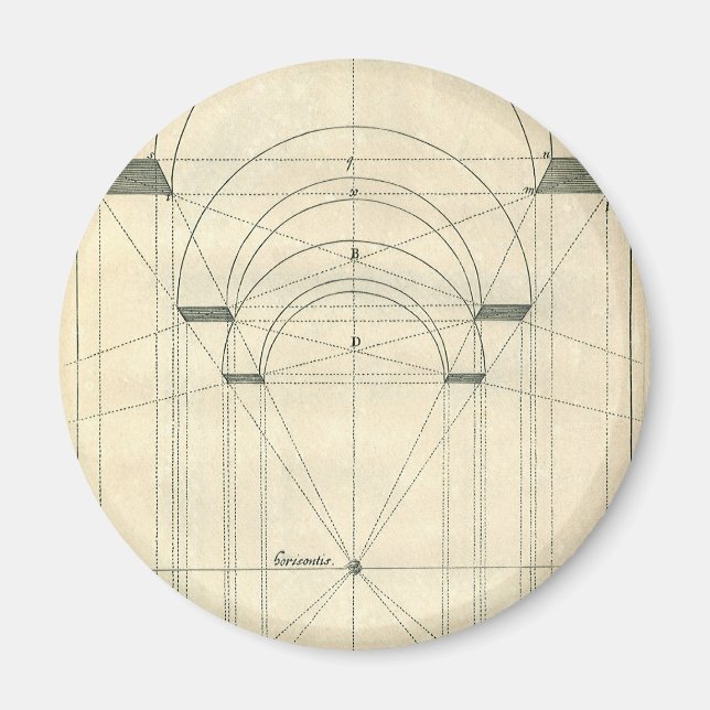 Íman Arquitetura Antiga, Perspectiva de Arco Renascenti (Frente)