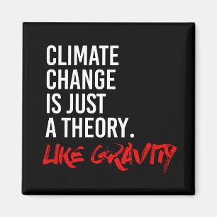 ÍMAN AS ALTERAÇÕES CLIMÁTICAS SÃO APENAS UMA TEORIA COM