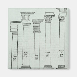 Íman As encomendas da arquitetura