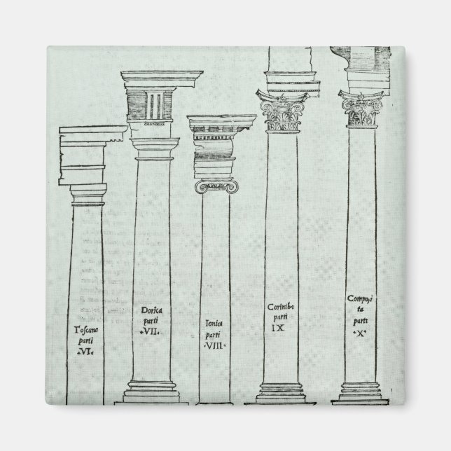 Íman As encomendas da arquitetura (Frente)