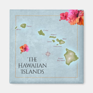 Íman As ilhas havaianas