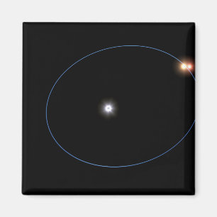 Íman As órbitas tipo relógio de uma estrela tripla