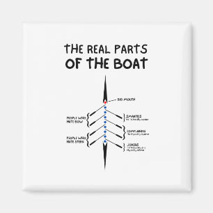 Íman As partes reais do barco