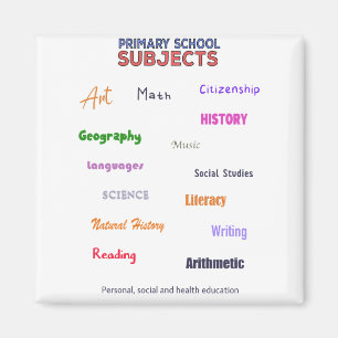 Íman Assuntos da escola primária