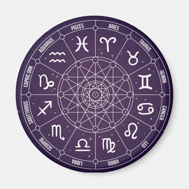 Íman Astrologia moderna Roda Zodiac presente (Frente)