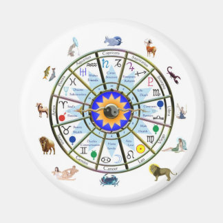 Íman Astrologia - Sinais ZODIAC