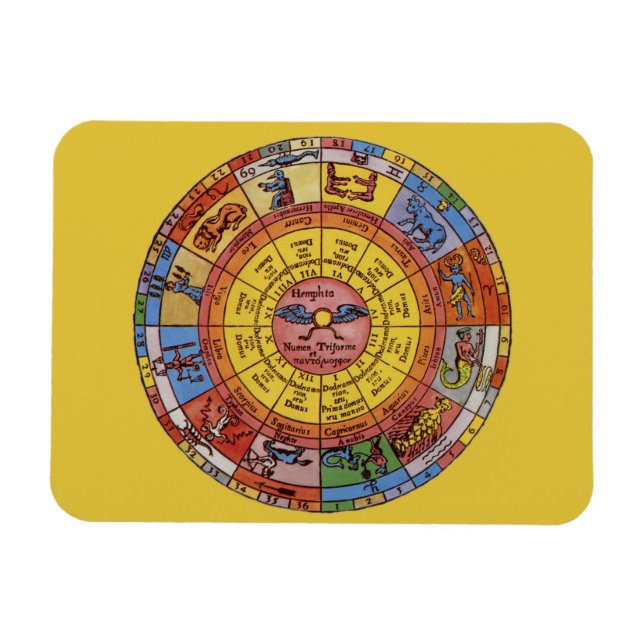 Íman Astrologia Vintage, Roda Zodiacal Celeste Antiga (Horizontal)