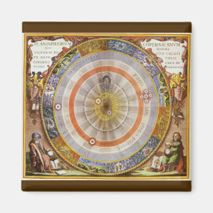 Íman Astronomia Celestial Vintage Planisfera Copernican