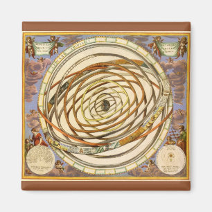 Íman Astronomia Vintage Planetas em Órbita, Andreas Cel