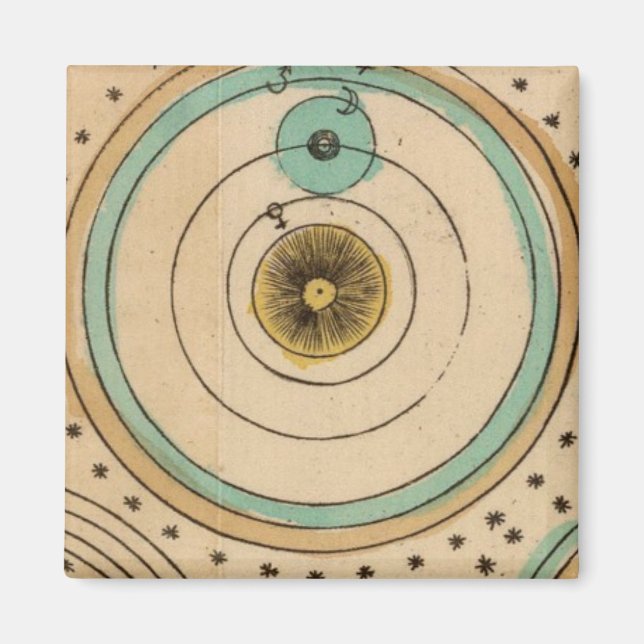 Íman Atlas Celestial 6 (Frente)