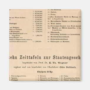 Íman Atlas de cinza