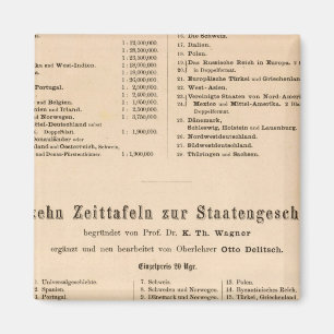 Íman Atlas de Cinzas