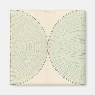 Íman Atmosfera polarizadora