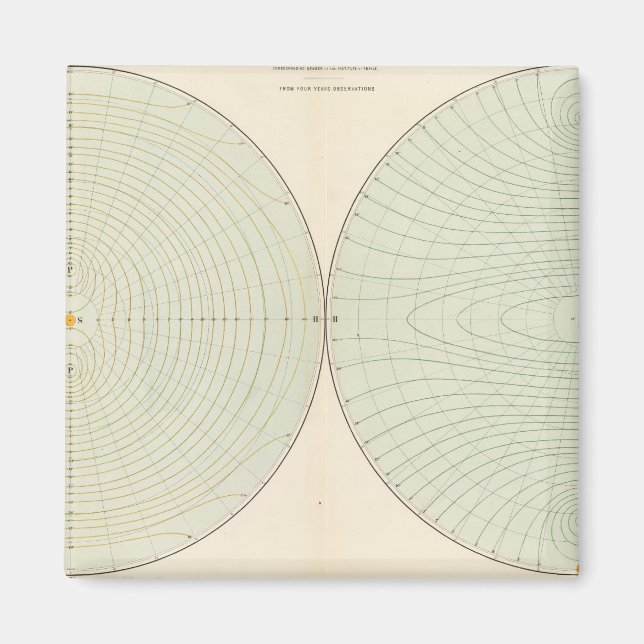 Íman Atmosfera polarizadora (Frente)