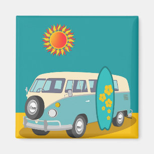 Íman Austrália:Viagem Magnet