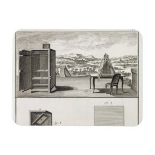 Íman Auxiliares de desenho: uma câmera de madeira básic