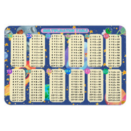 Íman Aventuras de Matemática Espacial! - (multiplicação