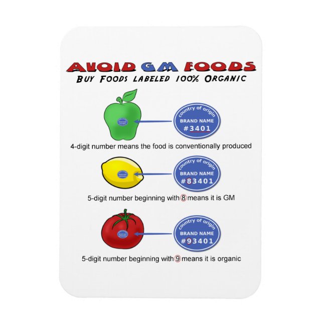 Íman Avoid GM foods avoid 5 digit PLU starting with 8 (Vertical)