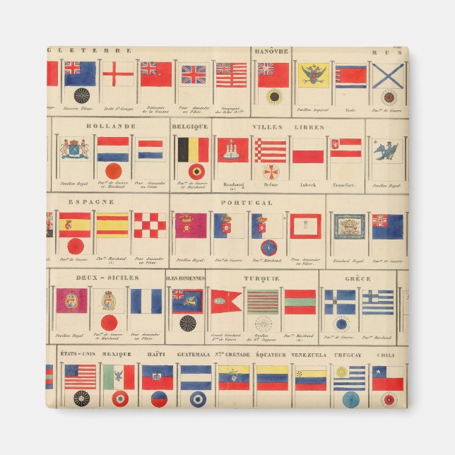 Íman Bandeiras, Crachás (Frente)