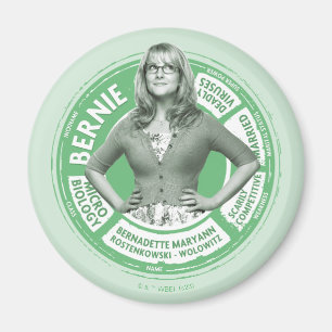 Íman Bernadette Info Graphic