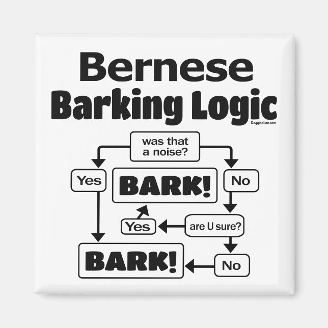 Íman Bernese Barking Logic (Frente)
