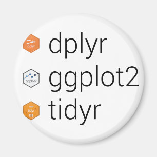 Íman Bibliotecas de Tidyverse: dplyr, ggplot2, tidyr