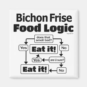 Íman Bichon Frise Comida Logic