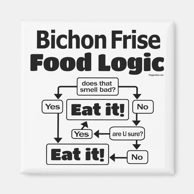 Íman Bichon Frise Comida Logic (Frente)