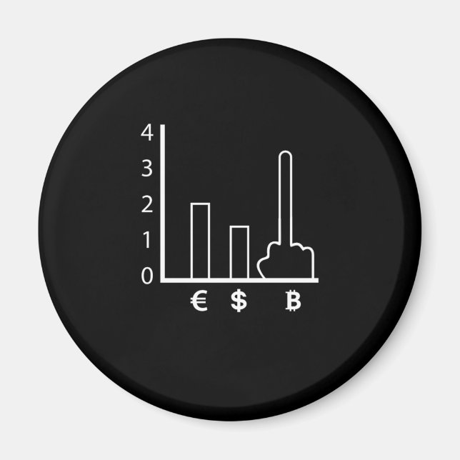 Íman Bitmoney Change Blocchain Cryptocurrency Gif (Frente)