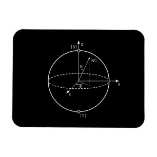 Íman Bloch Física Quântica/Matemática
