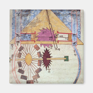 Íman Bomba de Água, do Livro do Conhecimento do Genuíno