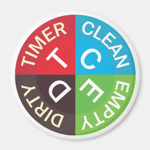 Íman Branco vazio sujo limpo da cozinha do temporizador