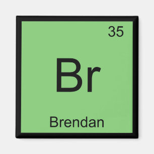 Íman Brendan Nome Química Elemento Tabela Periódica