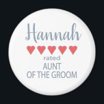Íman Bridal e Festa de casamento 5 Tia do Coração do Gr<br><div class="desc">Os membros do partido nobre e da festa de casamento sentir-se-ão amados e apreciados com um presente de "cinco corações" feito especialmente para eles. O amor é o que ele quer. Quer seja um casamento em casa ou um casamento de destino, os itens personalizados vão certamente trazer sorrisos ao longo...</div>