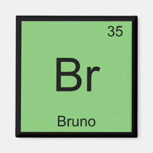 Íman Bruno Nome Química Elemento Tabela Periódica