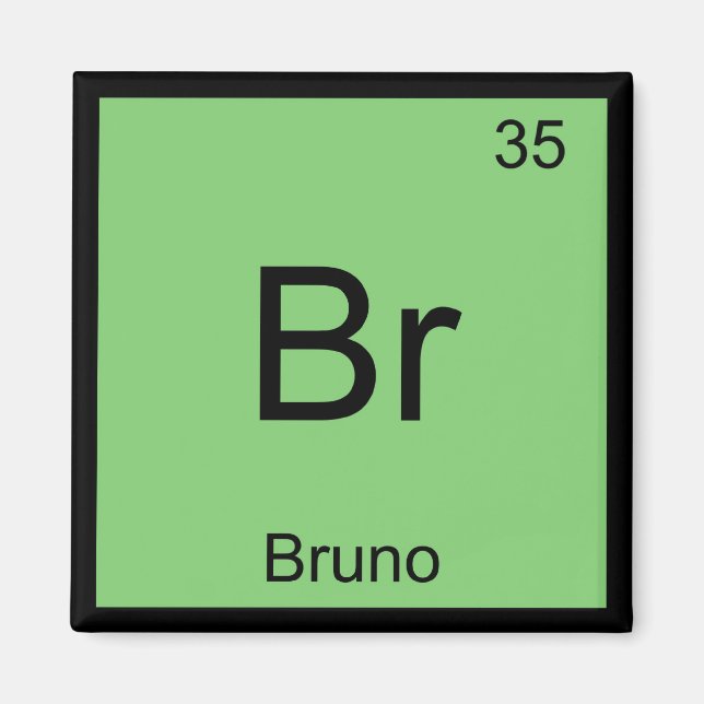 Íman Bruno Nome Química Elemento Tabela Periódica (Frente)