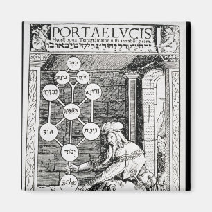 Íman Cabbalist judaico que guardara um sephiroth