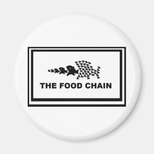 Íman Cadeia alimentar