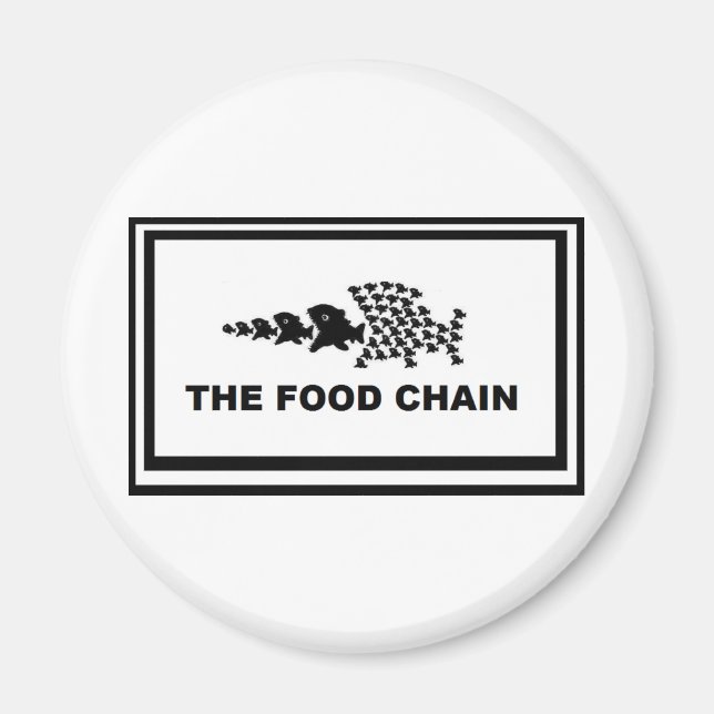 Íman Cadeia de comidas (Frente)