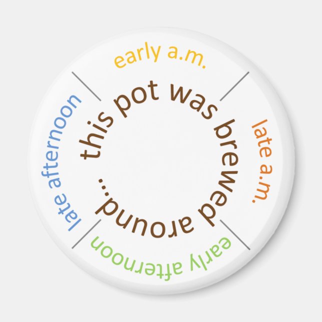 Íman café preparado... (Frente)