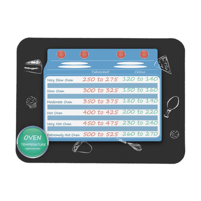 ÍMAN  CAIXA DE CONVERSÃO DE COZINHA - TEMPERATURA DE OVO (Horizontal)