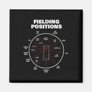 Íman Camisa de posições de campo de críquete Fielder Cr