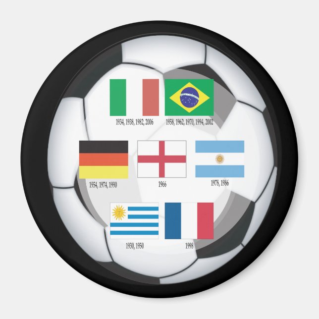 Íman Campeões de Futebol (Frente)